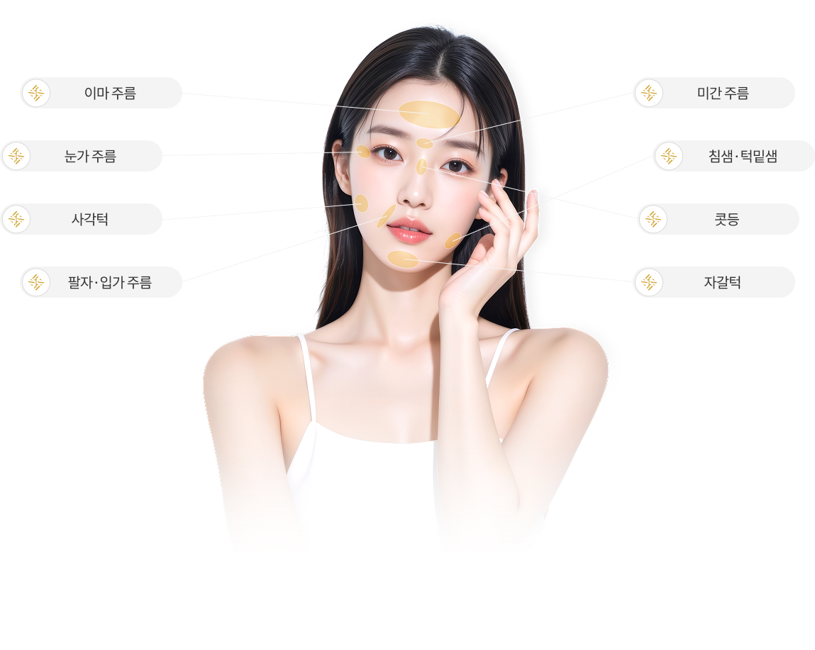 필러 시술 부위